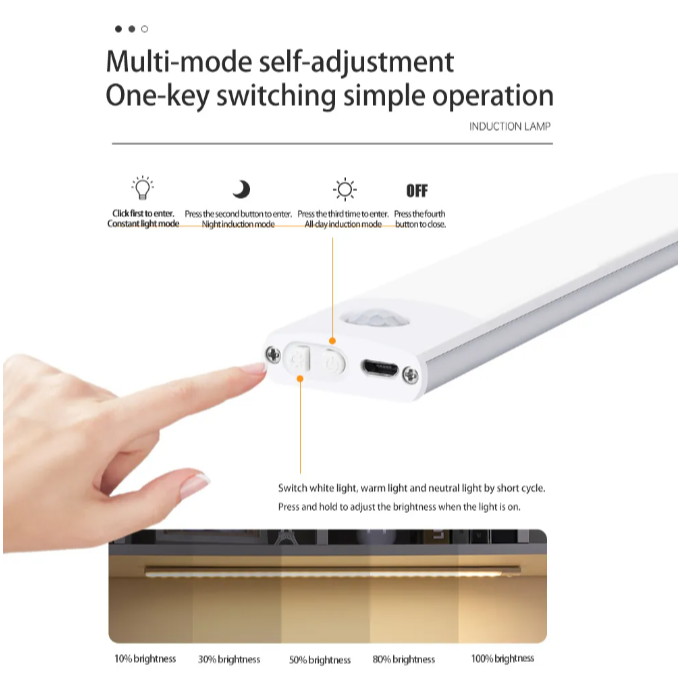 Wireless Motion Sensor Light