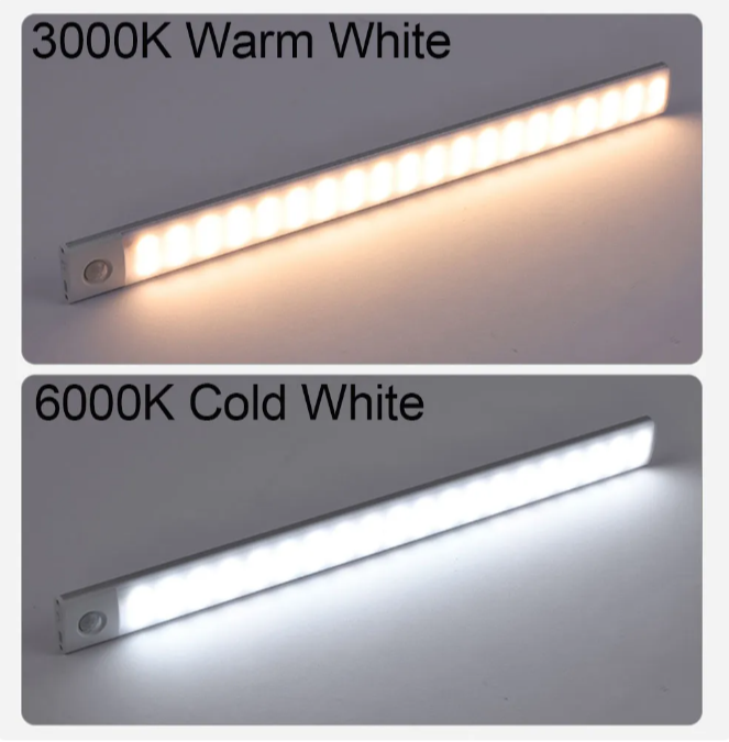 Wireless Motion Sensor Light