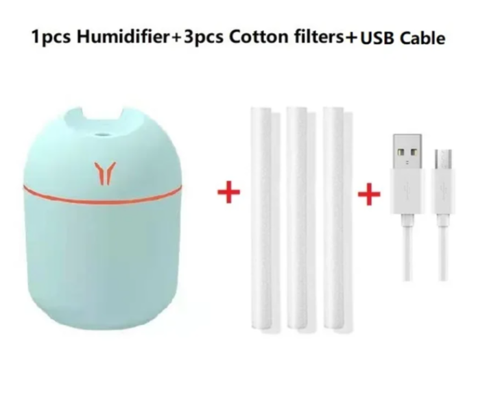 Mini Humidifier