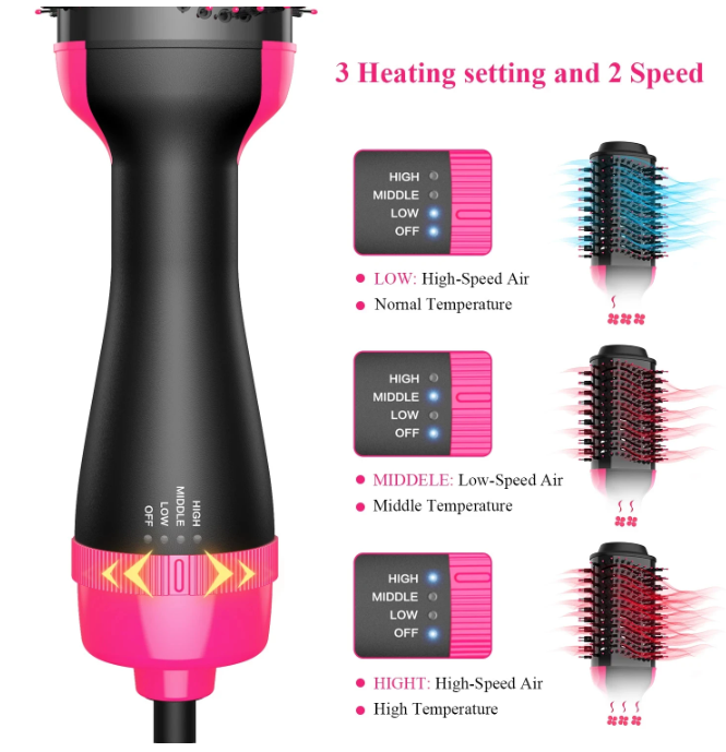 Heating Comb Straightener