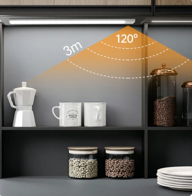 Wireless Motion Sensor Light