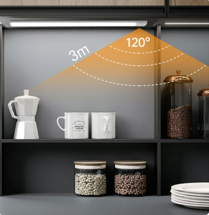 Wireless Motion Sensor Light